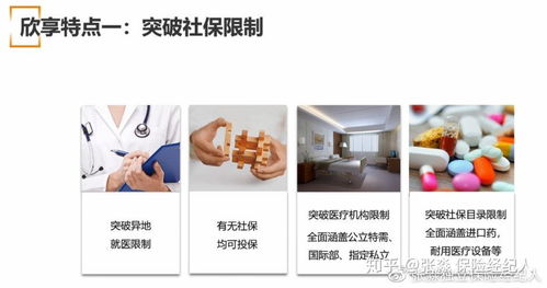 全網最強 | 全球頂級健康險服務商MSH高端醫療產品匯總與解析